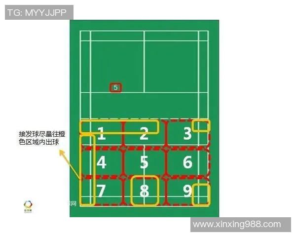 武汉羽毛球队速度提升之路探秘与训练秘籍分享