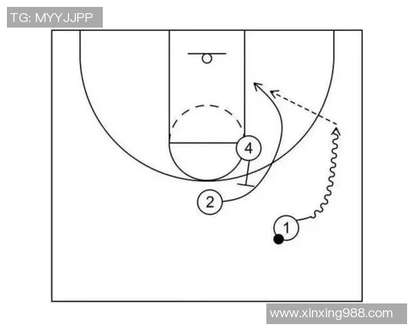 西安篮球队的战术解析与控球策略深度剖析 西安篮球队的战术解析与控球策略深度剖析